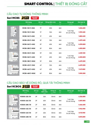 CATALOGUE MPE THÁNG 03/2024