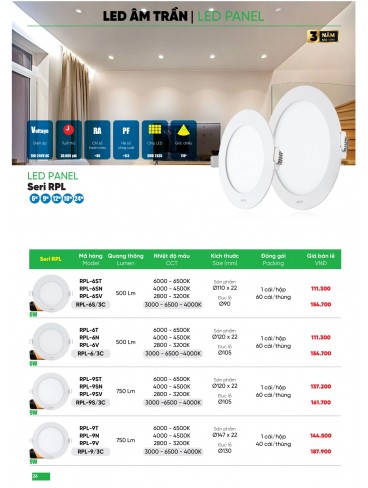 CATALOGUE MPE THÁNG 05/2025