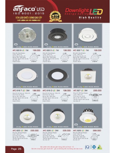CATALOGUE ĐÈN ANFACO THÁNG 05.2025