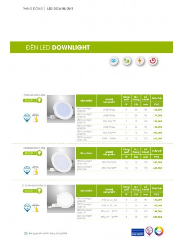 CATALOGUE LED RẠNG ĐÔNG 2023