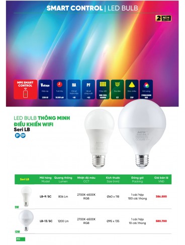 CATALOGUE MPE THÁNG 05/2025