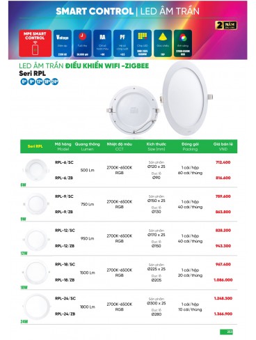 CATALOGUE MPE THÁNG 05/2025