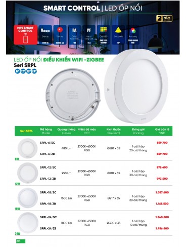 CATALOGUE MPE THÁNG 05/2025