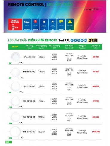 CATALOGUE MPE THÁNG 03/2024