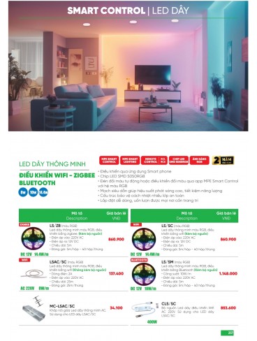 CATALOGUE MPE THÁNG 05/2025