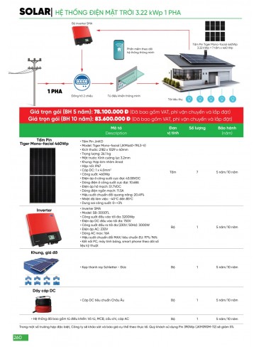 CATALOGUE MPE THÁNG 03/2024