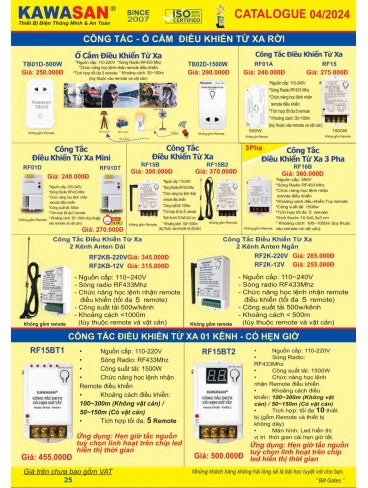 CATALOGUE KAWASAN & KAWALED THÁNG 4 - 2024