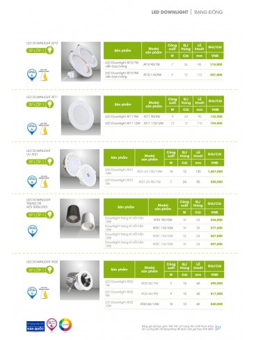 CATALOGUE LED RẠNG ĐÔNG 2023