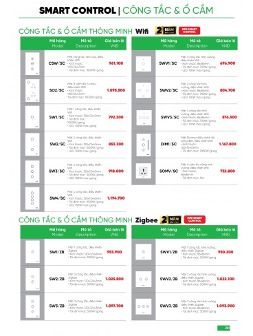 CATALOGUE MPE THÁNG 05/2025