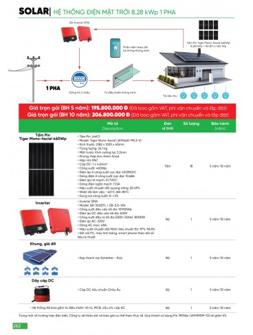 CATALOGUE MPE THÁNG 03/2024