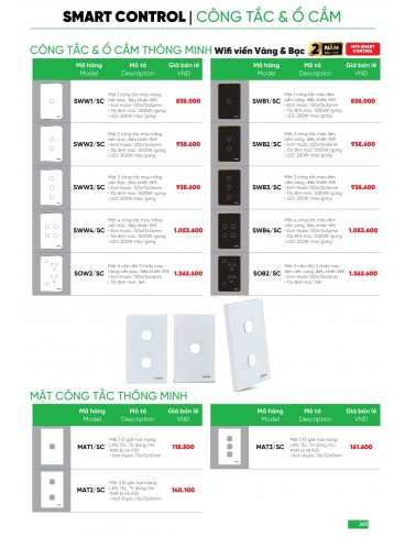 CATALOGUE MPE THÁNG 05/2025