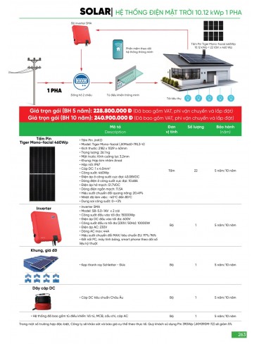 CATALOGUE MPE THÁNG 03/2024