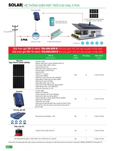 CATALOGUE MPE THÁNG 03/2024