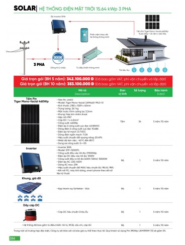 CATALOGUE MPE THÁNG 03/2024