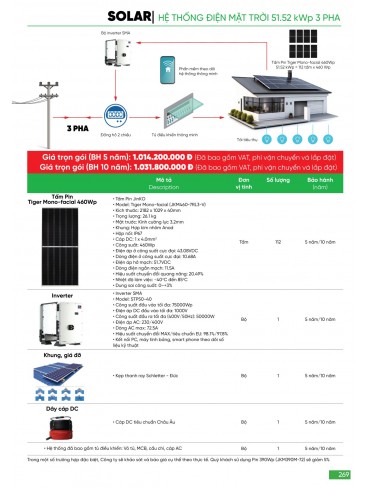 CATALOGUE MPE THÁNG 03/2024