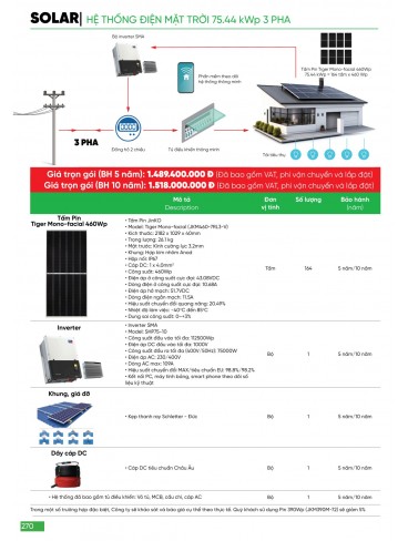 CATALOGUE MPE THÁNG 03/2024