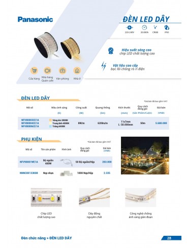 CATALOGUE ĐÈN PANASONIC THÁNG 01 - 2025