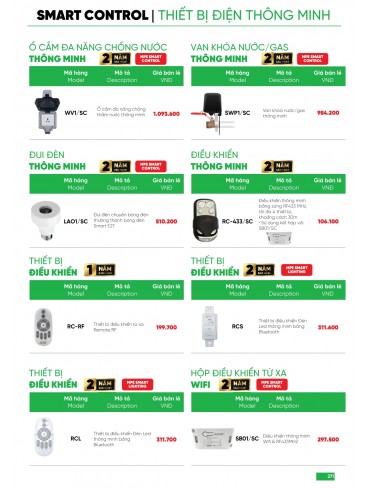 CATALOGUE MPE THÁNG 05/2025