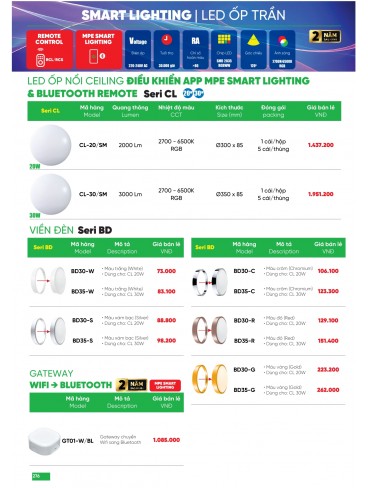 CATALOGUE MPE THÁNG 05/2025