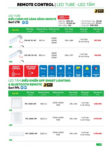 CATALOGUE MPE THÁNG 05/2025