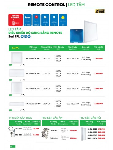 CATALOGUE MPE THÁNG 05/2025