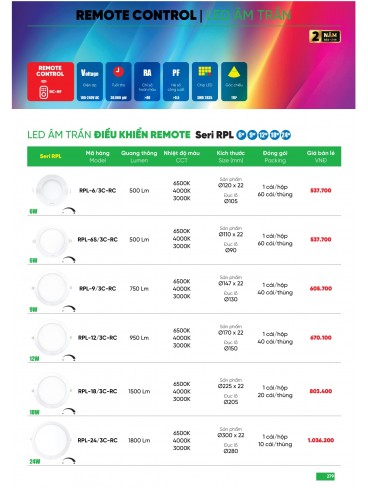 CATALOGUE MPE THÁNG 05/2025