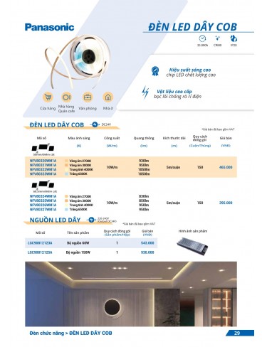CATALOGUE ĐÈN PANASONIC THÁNG 01 - 2025