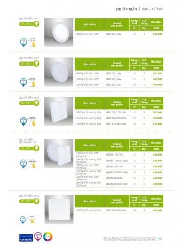 CATALOGUE LED RẠNG ĐÔNG 2023