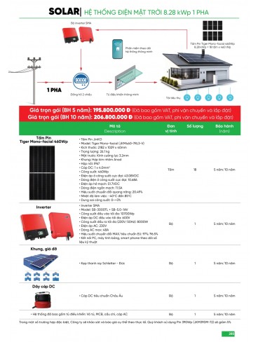 CATALOGUE MPE THÁNG 05/2025