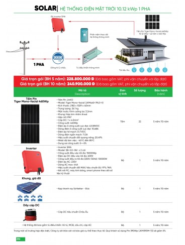 CATALOGUE MPE THÁNG 05/2025