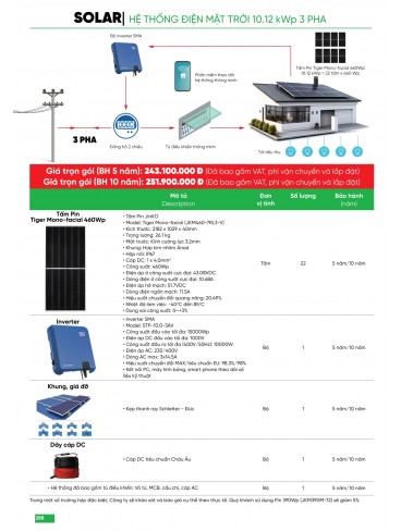 CATALOGUE MPE THÁNG 05/2025