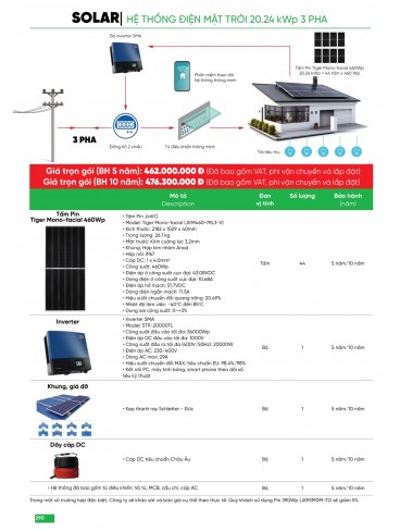 CATALOGUE MPE THÁNG 05/2025