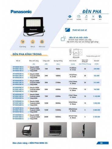 CATALOGUE ĐÈN PANASONIC THÁNG 01 - 2025