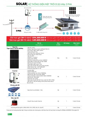 CATALOGUE MPE THÁNG 05/2025
