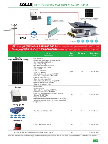 CATALOGUE MPE THÁNG 05/2025