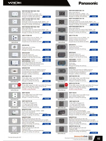 CATALOGUE THIẾT BỊ ĐIỆN PANASONIC VÀ NANOCO THÁNG 04/2024