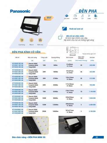 CATALOGUE ĐÈN PANASONIC THÁNG 01 - 2025