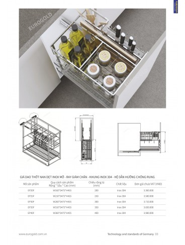 CATALOGUE PHỤ KIỆN BẾP EUROGOLD 2024