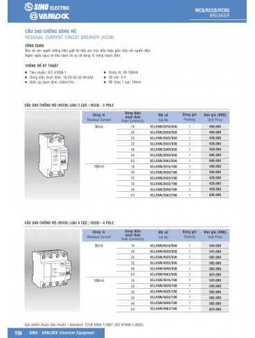 CATALOGUE THIẾT BỊ ĐIỆN SINO