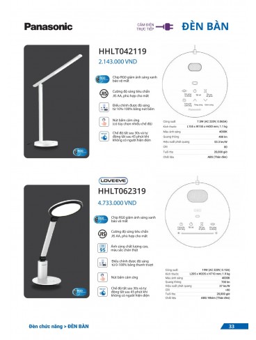CATALOGUE ĐÈN PANASONIC THÁNG 01 - 2025