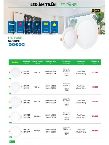CATALOGUE MPE THÁNG 05/2025