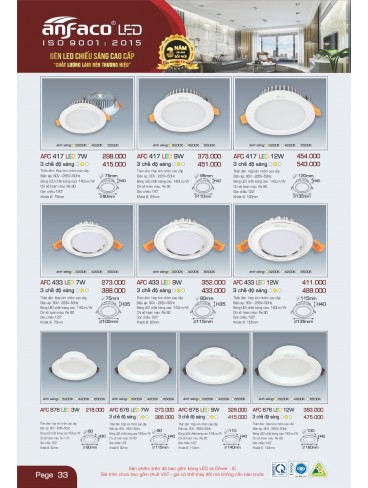 CATALOGUE ĐÈN ANFACO THÁNG 05.2025