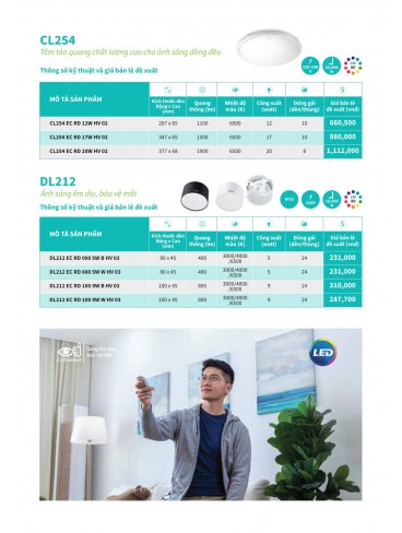 CATALOGUE ĐÈN DÂN DỤNG PHILIPS 2024