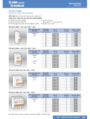 CATALOGUE THIẾT BỊ ĐIỆN SINO