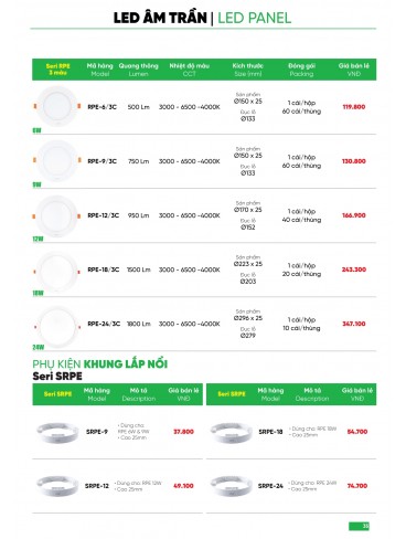 CATALOGUE MPE THÁNG 05/2025