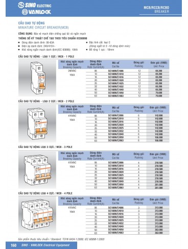 CATALOGUE THIẾT BỊ ĐIỆN SINO