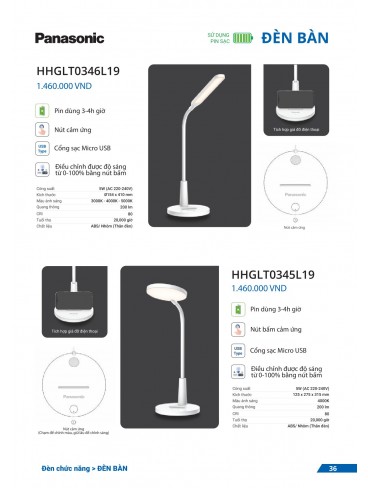 CATALOGUE ĐÈN PANASONIC THÁNG 01 - 2025