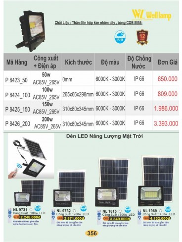 CATALOGUE ĐÈN QUỐC NGỌC WELL LAMP 2025