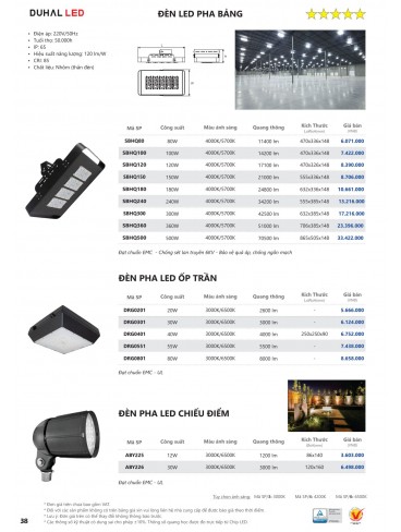 CATALOGUE DUHAL A THÁNG 09/2022