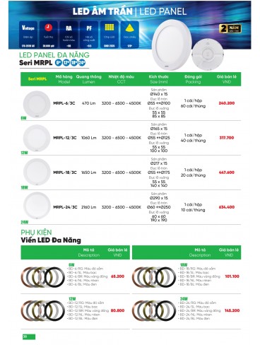 CATALOGUE MPE THÁNG 05/2025